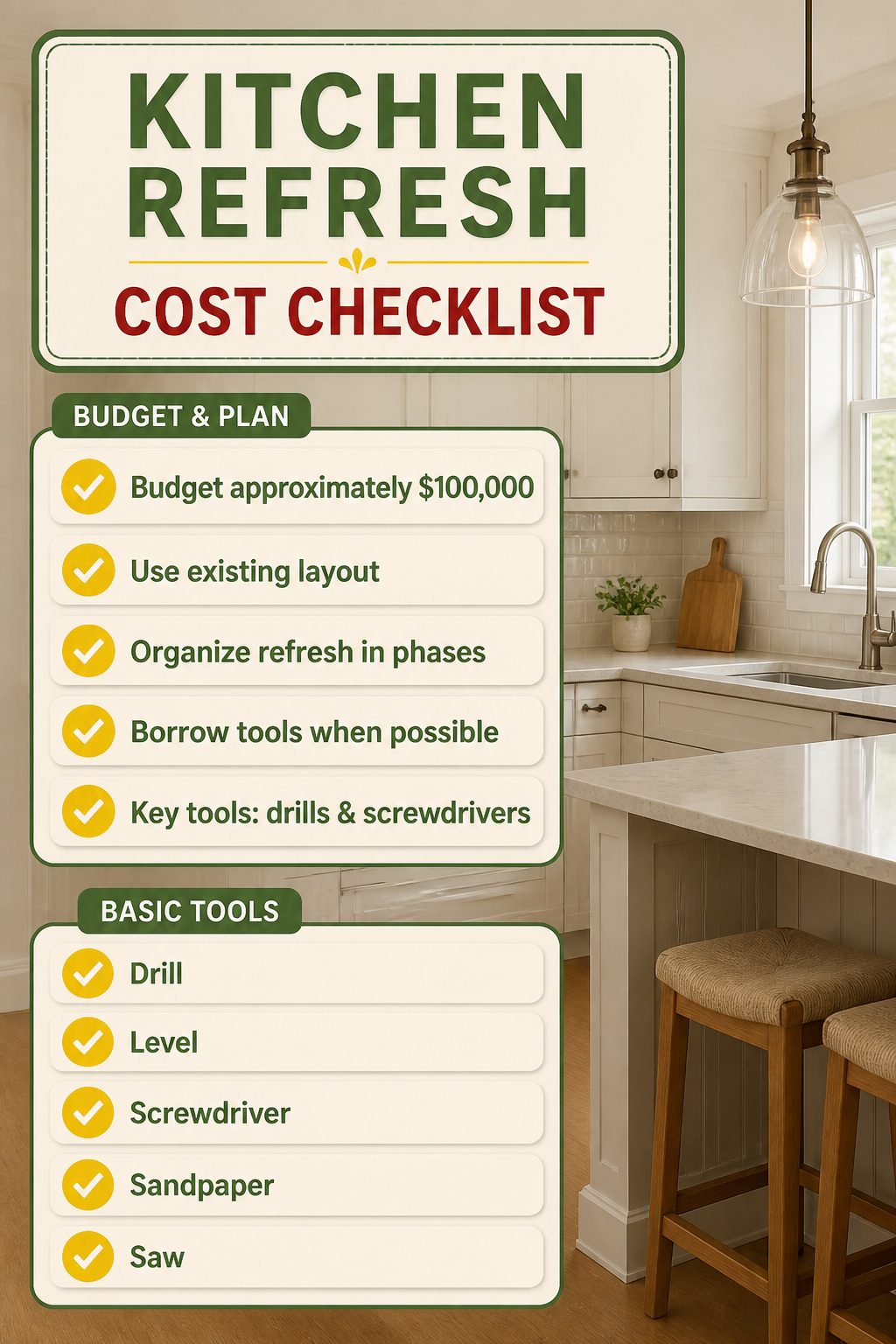 A checklist for kitchen refresh costs displayed.